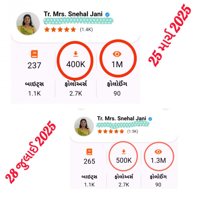 Gujarati Thank You by Tr. Mrs. Snehal Jani : 111989599